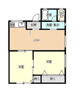 コーポラスナイン【2階】の間取り