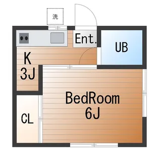 ハウス田毎【1階】の間取り