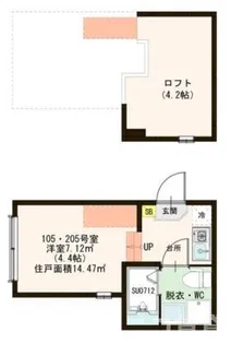 La Ciel II【2階】の間取り