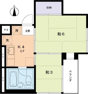 藤万ハイツ【3階】の間取り