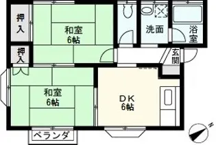 押田ハイツB【1階】の間取り