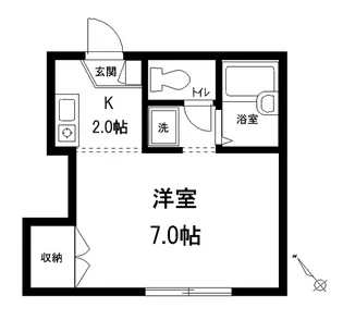 ベルメゾン十条【2階】の間取り