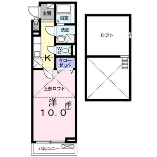 ボヌール アヴニール II【2階】の間取り