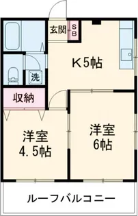 WHITE HEIGHTS川口ビル【3階】の間取り
