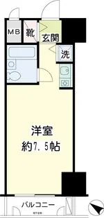 シーアイマンション鶴見【9階】の間取り