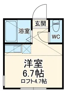 ユナイト星川ジョンポラニー【2階】の間取り