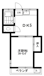 グリーンハイツ羽根木【2階】の間取り