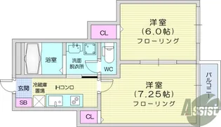 2Kの間取り画像