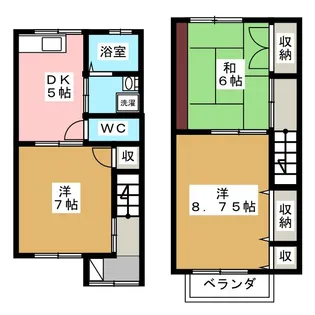 群馬県伊勢崎市境伊与久【一戸建】の間取り