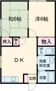 新潟県長岡市三ツ郷屋1【アパート】の間取り