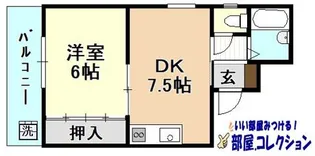 コーポ田町【2階】の間取り