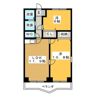 2LDKの間取り画像