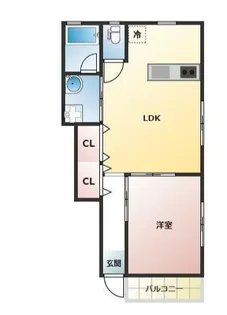 ブレーメンハイム 1【1階】の間取り