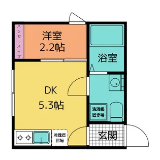SORA西新井【3階】の間取り