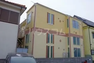 サンヴィレッジ新川崎【1階】の外観