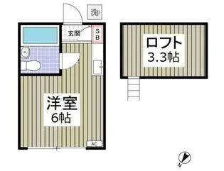 スマイルハウス第6【1階】の間取り
