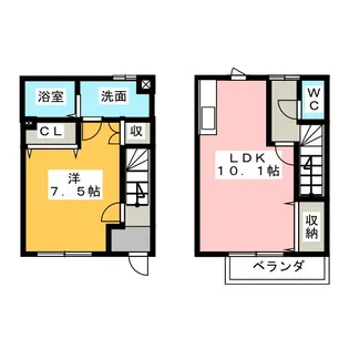 愛知県名古屋市西区大野木2【一戸建】の間取り