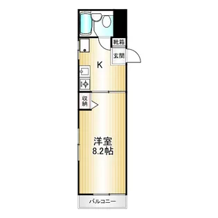 菱和パレス世田谷上野毛【2階】の間取り