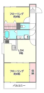 ブルーム世田谷【2階】の間取り