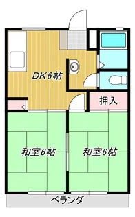 フレンドハイツ【2階】の間取り