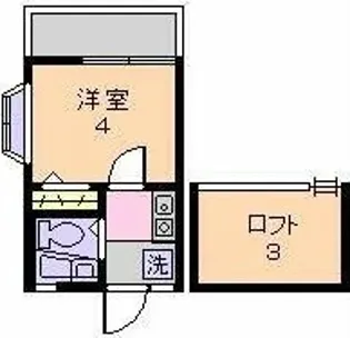 ローズアパートR21【2階】の間取り