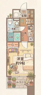 プラウドフラット新大阪【8階】の間取り