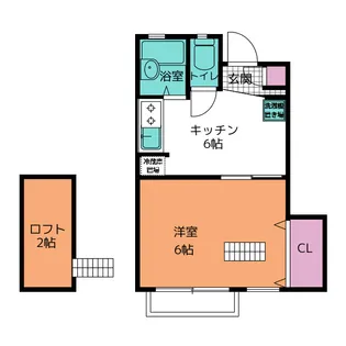 東京都葛飾区西新小岩5【アパート】の間取り