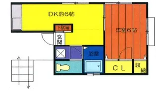 神奈川県鎌倉市大船3【アパート】の間取り
