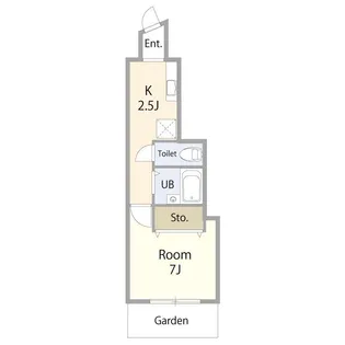 モダンフレンチTOYOTAMA【1階】の間取り