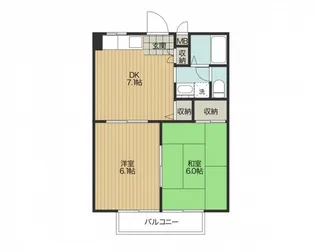 フォブール下中野【2階】の間取り