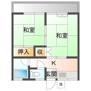 加茂川ハイツ【1階】の間取り
