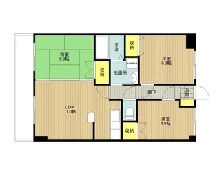 リヴィエール船堀【3階】の間取り