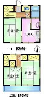 長野県長野市大字小島【一戸建】の間取り