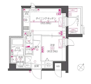 ZOOM下丸子【2階】の間取り