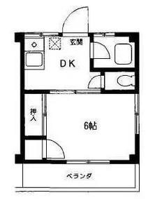 末広荘【1階】の間取り