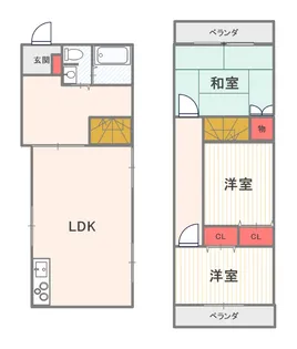 東京都足立区本木1【一戸建】の間取り