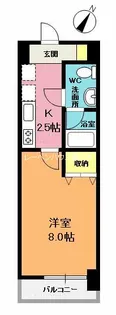 プリマヴェーラ【5階】の間取り