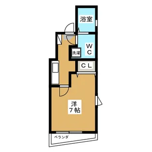 Villa Forte荻窪【2階】の間取り