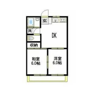 千葉県松戸市稔台7【マンション】の間取り