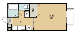 フィレンツェI【1階】の間取り