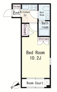 東京都渋谷区神宮前2【マンション】の間取り