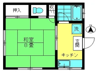南風庵II【1階】の間取り