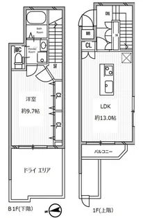 東京都港区白金3【マンション】の間取り