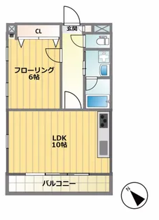 メゾンコヤツ【2階】の間取り