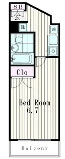 セントラルパレス【2階】の間取り