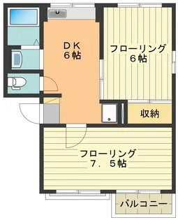 シティハイム大路【2階】の間取り