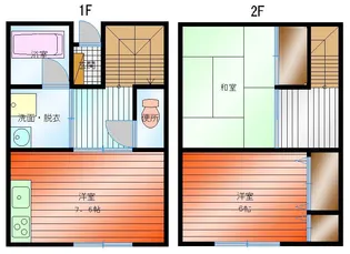 水流迫フルーツコーポ【1階】の間取り