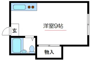バーズフラットI【2階】の間取り