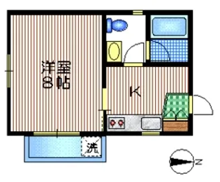 エステート代沢【2階】の間取り