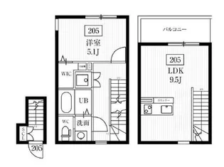 ミハス幡ヶ谷【2階】の間取り